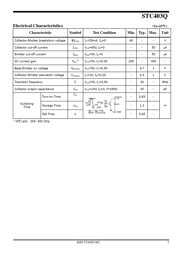 STC403Q