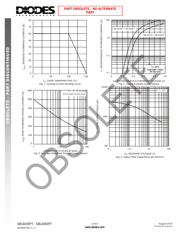 SBL6040PT