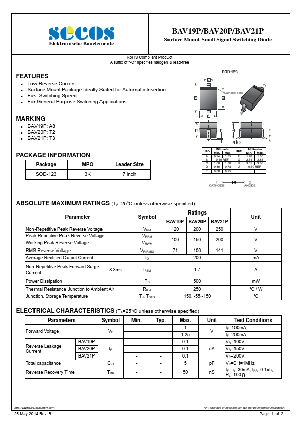 BAV20P