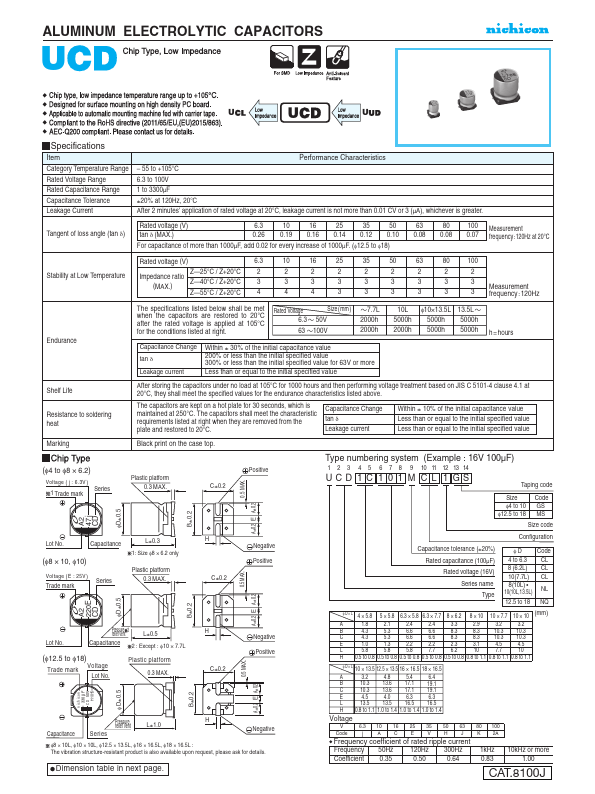 UCD2A151MNQ1MS