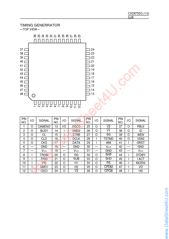 <?=CXD8752Q?> डेटा पत्रक पीडीएफ