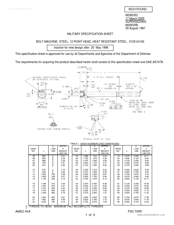 <?=MS9035C?> डेटा पत्रक पीडीएफ