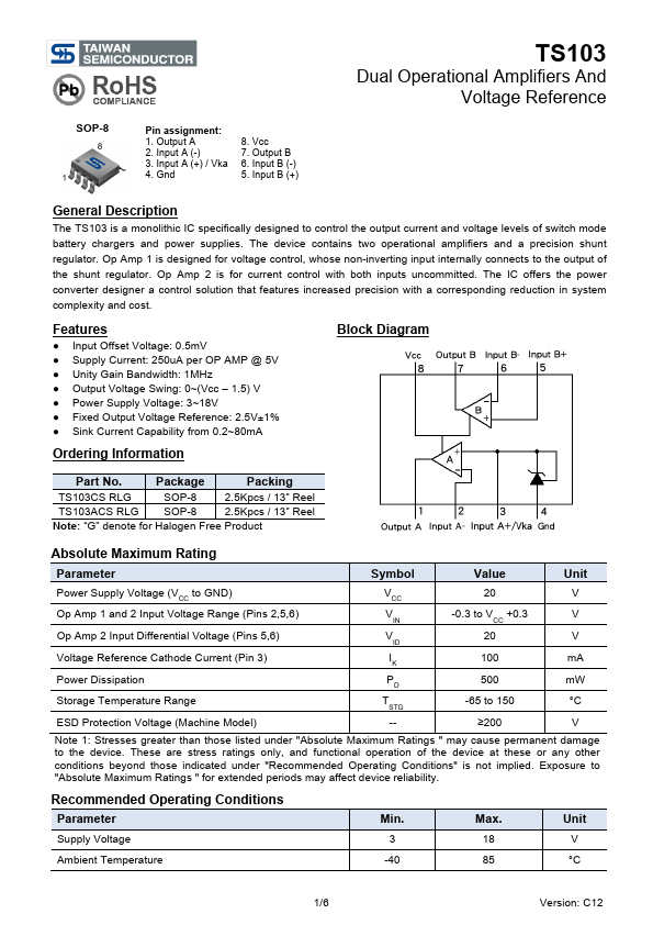 TS103