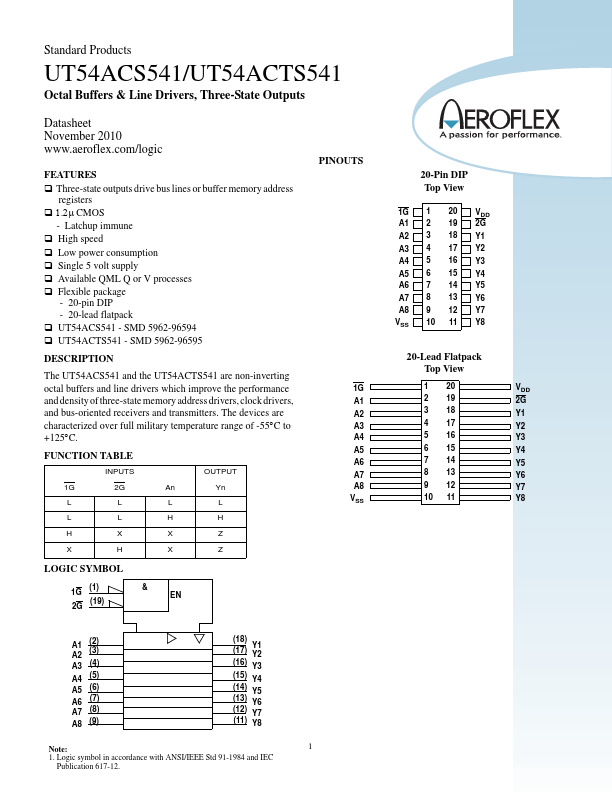 UT54ACTS541 Aeroflex Circuit Technology