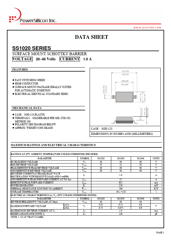 SS1040 PowerSilicon