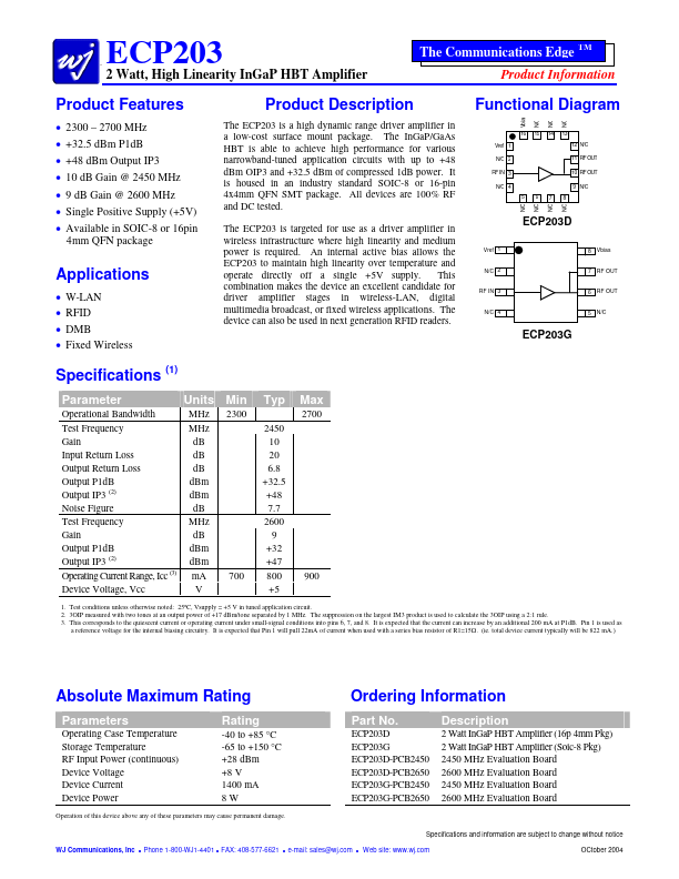 ECP203