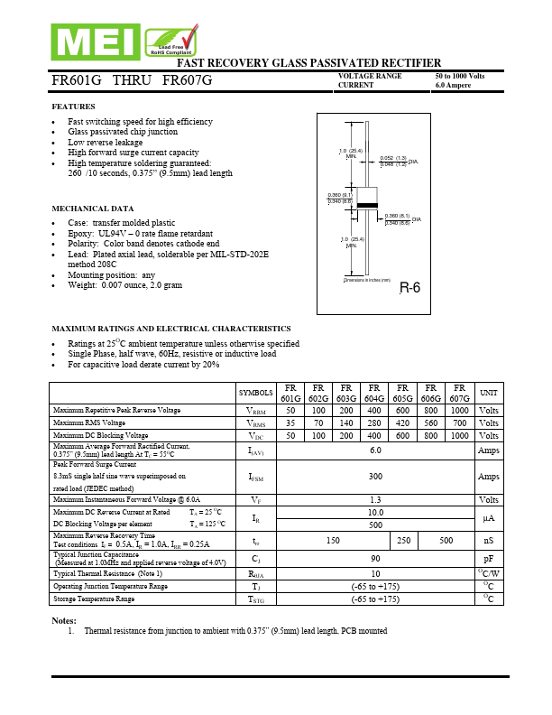 FR602G