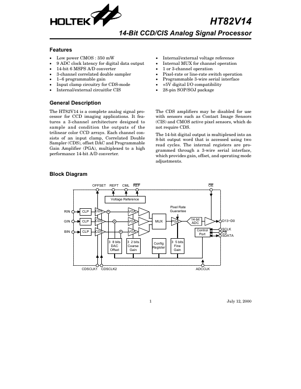 HT82V14 Holtek Semiconductor Inc