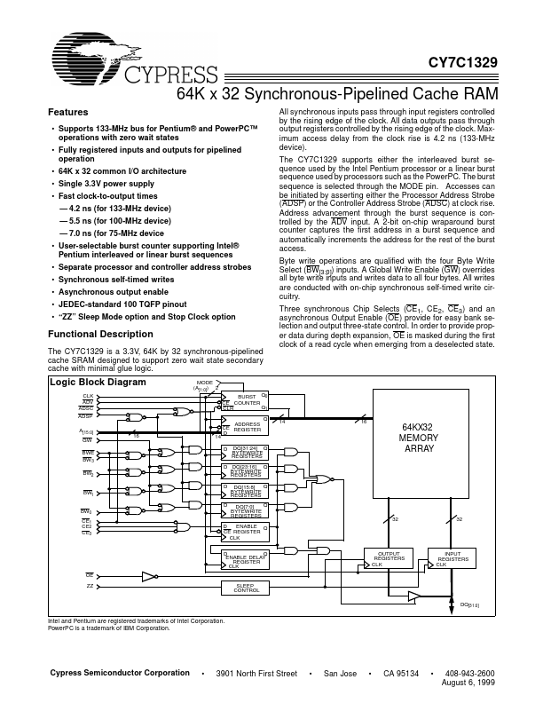 CY7C1329 Cypress Semiconductor