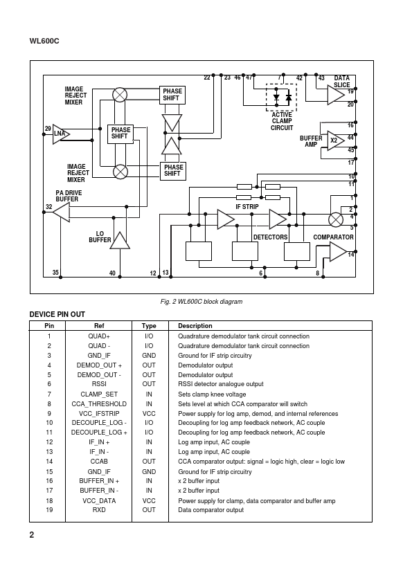 WL600C