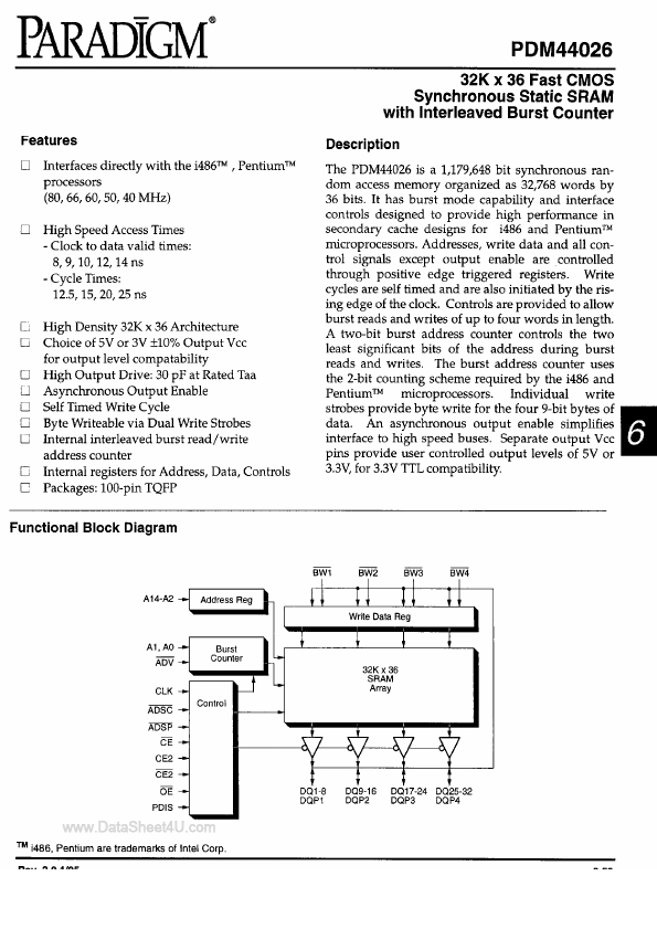 PDM44026 Paradigm Technology