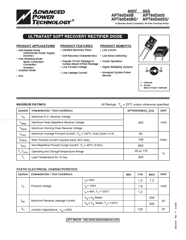 APT60D40S Advanced Power Technology