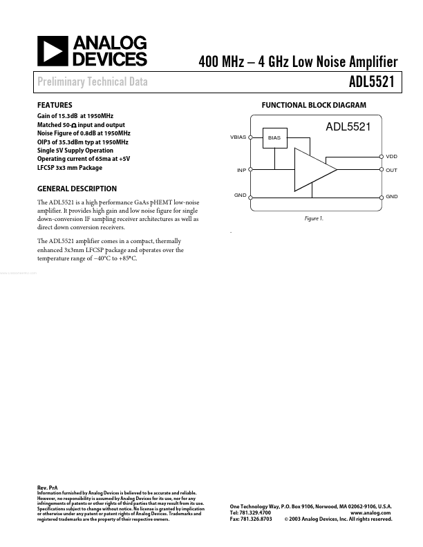 ADL5521 Analog Devices