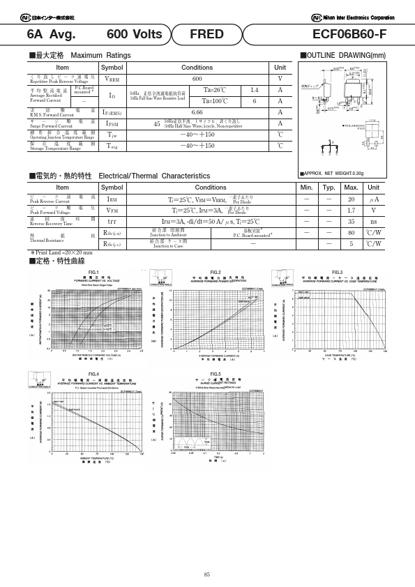 <?=ECF06B60-F?> डेटा पत्रक पीडीएफ