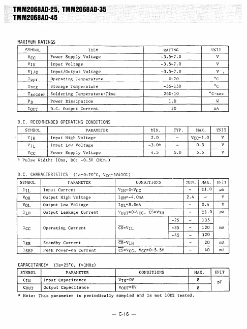 TMM2068AD-35