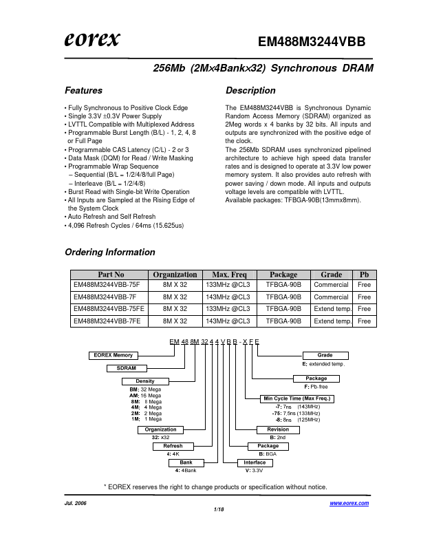 <?=EM488M3244VBB?> डेटा पत्रक पीडीएफ