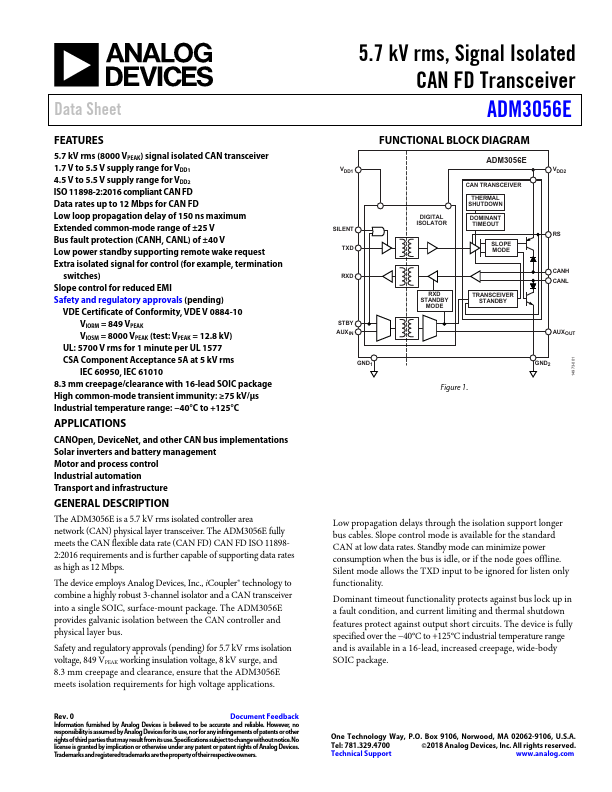 ADM3056E Analog Devices