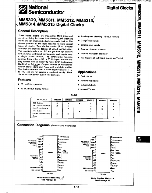 MM5315 National Semiconductor