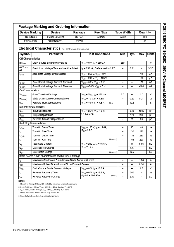 FQB16N25C