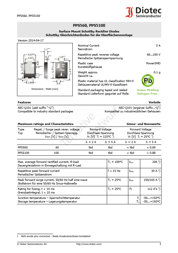 PPS560