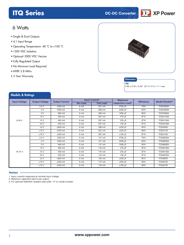 ITQ4815S