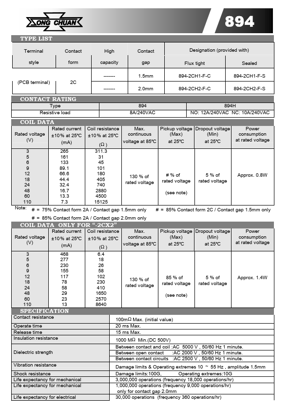 894-2CH1-F-S