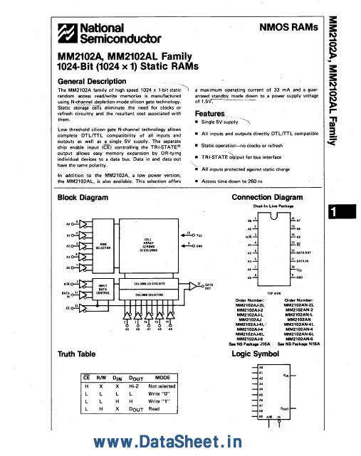 <?=MM2102AL?> डेटा पत्रक पीडीएफ