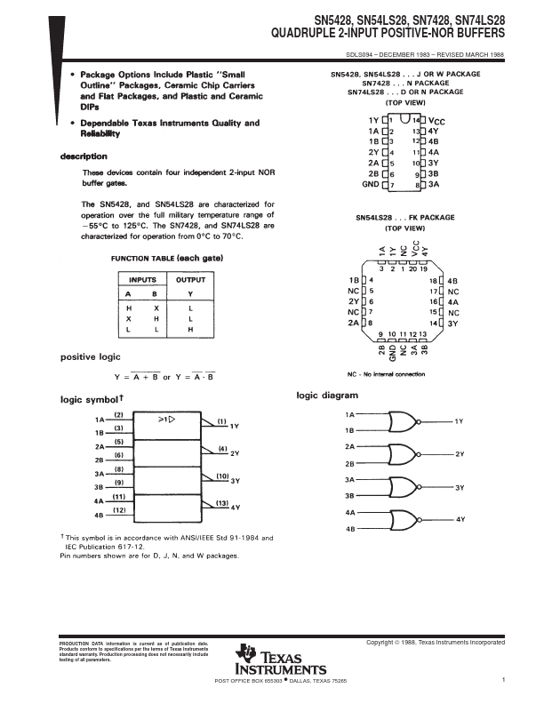 SN5428 Texas Instruments