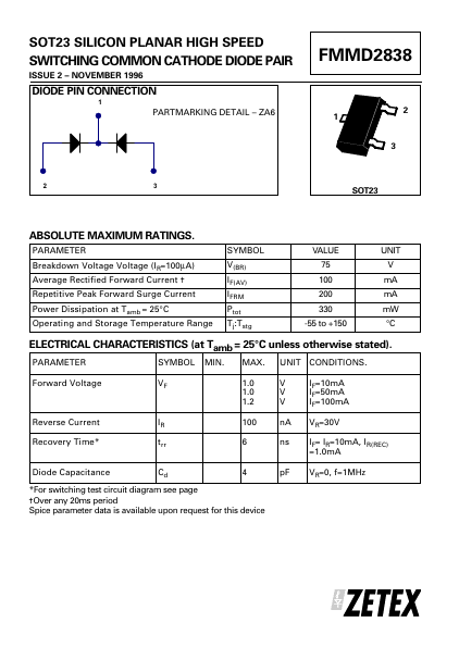 FMMD2838