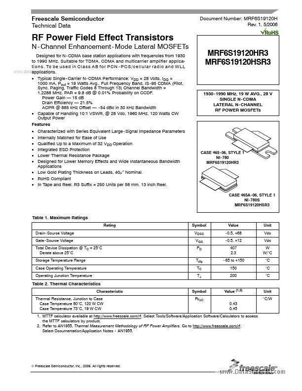 MRF6S19120HR3