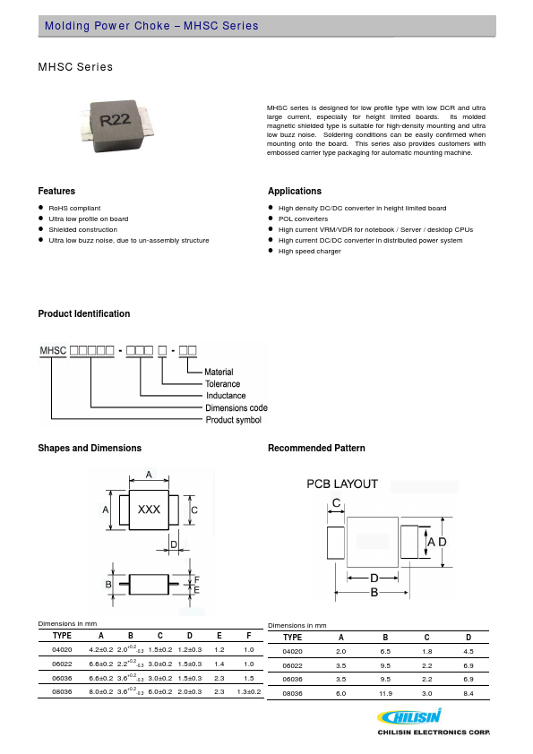 MHSC06022-R22M-R8