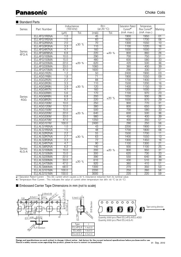 ELL4LG150MA