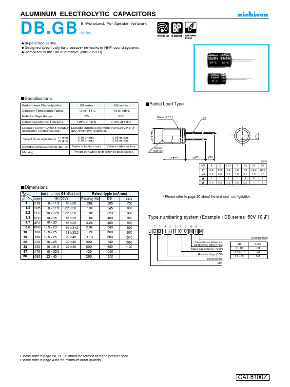 UDB1H470MHM