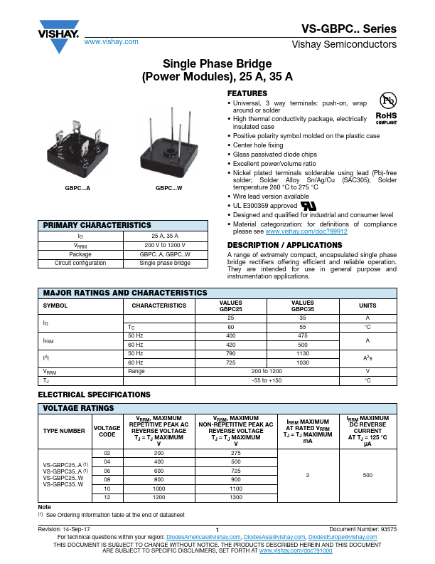 <?=VS-GBPC3510A?> डेटा पत्रक पीडीएफ