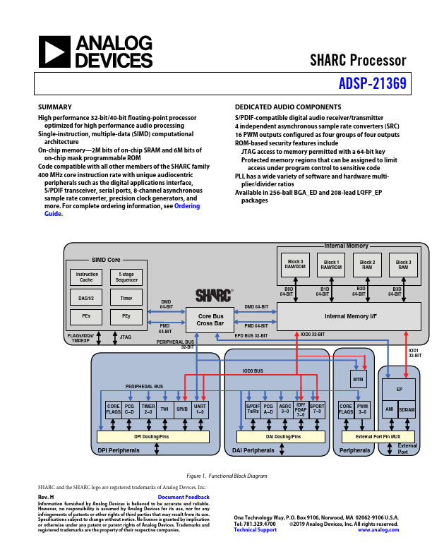 ADSP-21369 Analog Devices