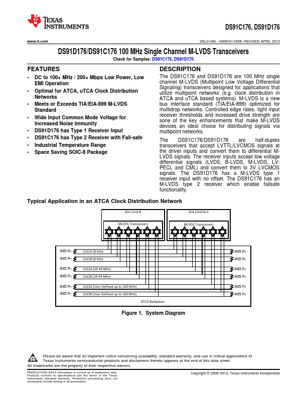 DS91D176 Texas Instruments
