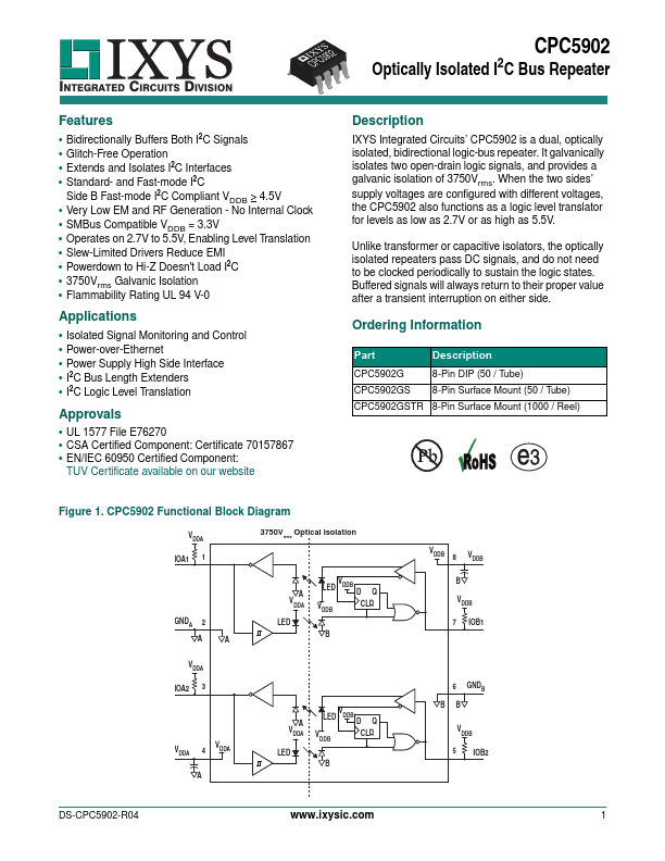 CPC5902G