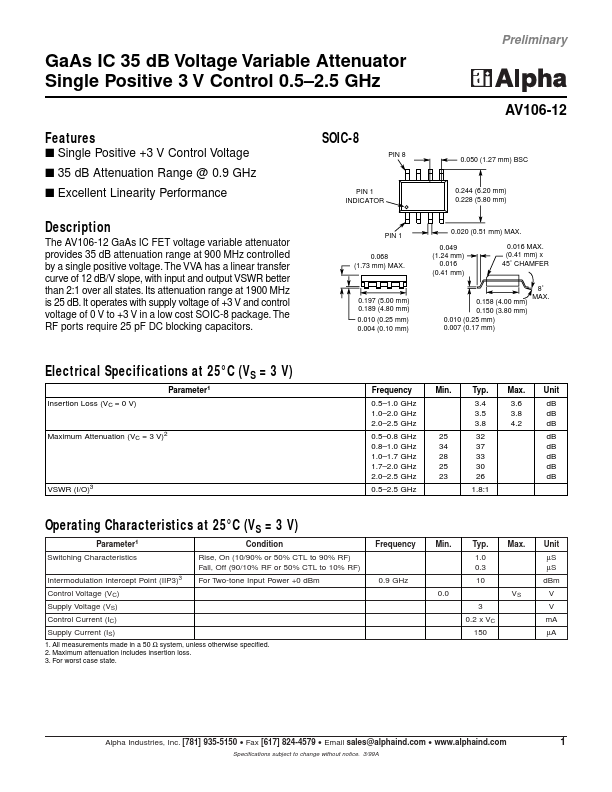 AV106-12