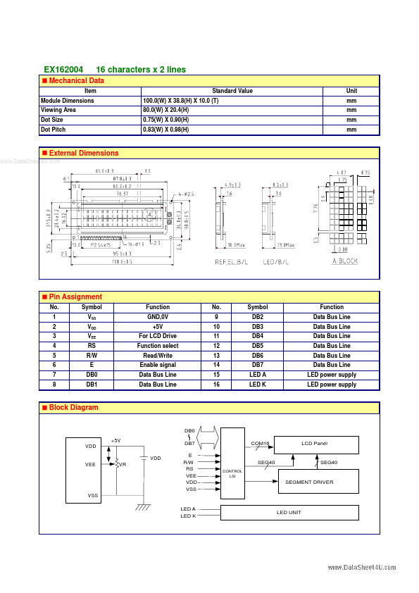 EX162004 ETC