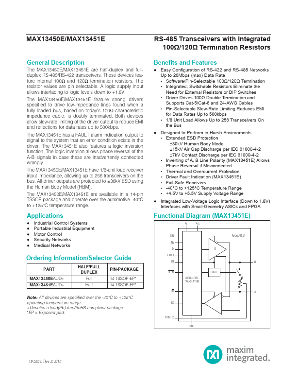 <?=MAX13451E?> डेटा पत्रक पीडीएफ