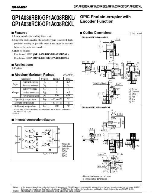 <?=GP1A038RCKL?> डेटा पत्रक पीडीएफ