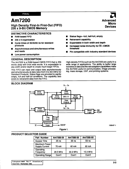 AM7200-35