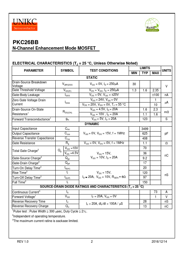 PKC26BB