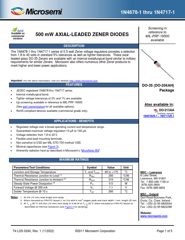 1N4710-1 Microsemi