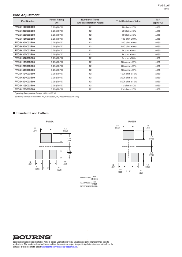 PVG5H502C03B00