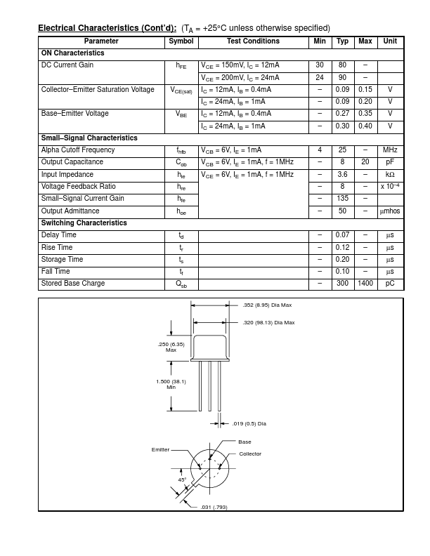 NTE102