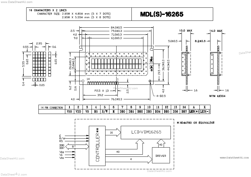 MDL-16265