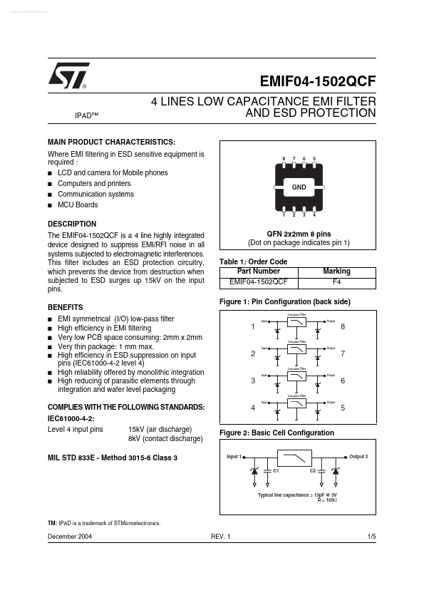 EMIF04-1502QCF