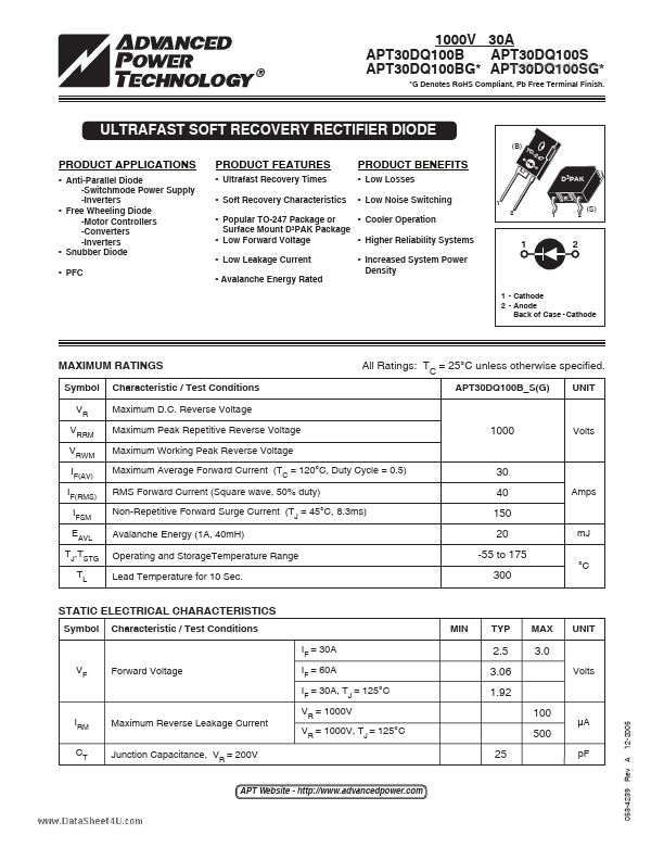 <?=APT30DQ100BG?> डेटा पत्रक पीडीएफ