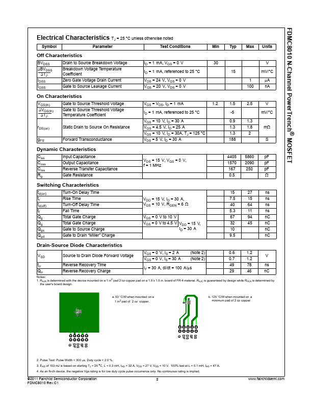 FDMC8010